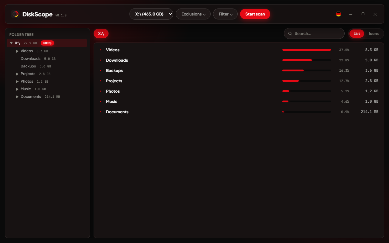 List view sorted by size